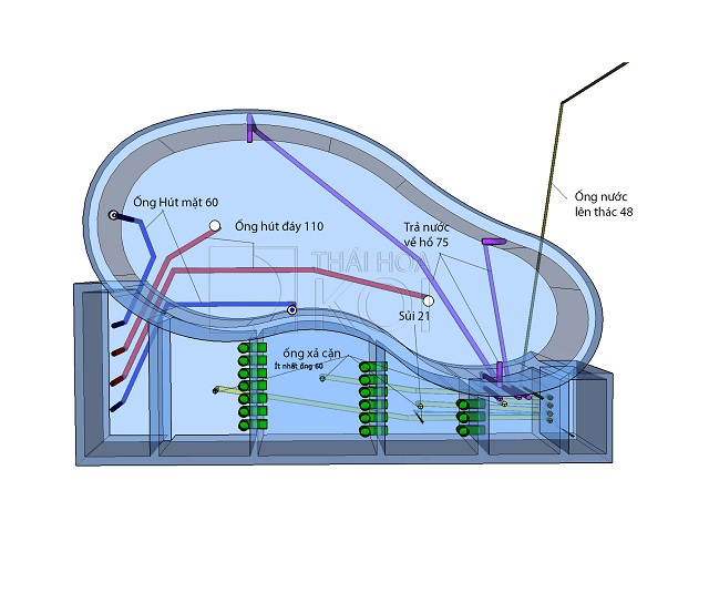 bản vẽ hệ thống lọc 3D cho hồ cá koi mini hòa phát